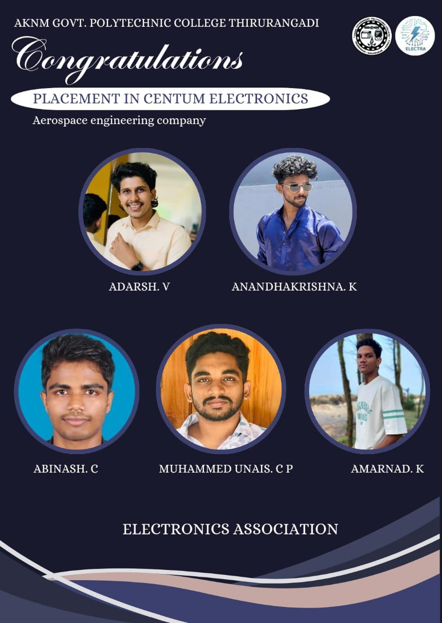 Placement Image-3